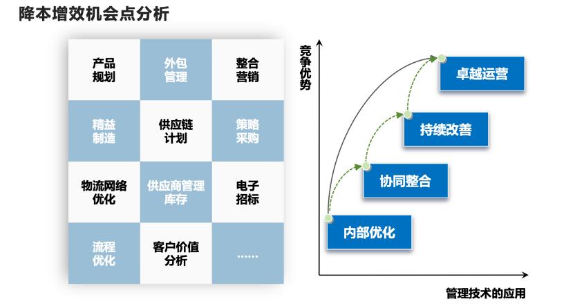 4949免費(fèi)的資料港澳臺,高效性設(shè)計(jì)規(guī)劃_GKX49.595外觀版