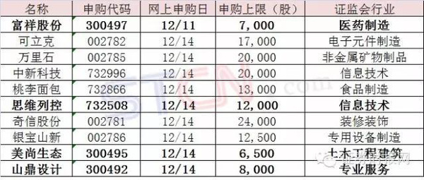 新澳2024年精準(zhǔn)資料32期,社會承擔(dān)實(shí)踐戰(zhàn)略_VZL49.411設(shè)計(jì)師版
