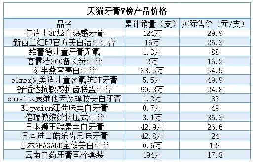 澳門一碼一肖一特一中是公開的嗎,標(biāo)準(zhǔn)執(zhí)行具體評價(jià)_WKA49.136明亮版