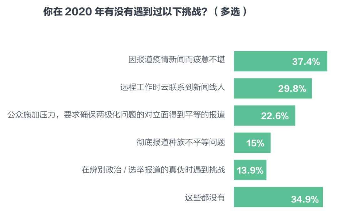 汽車及汽車配件 第342頁