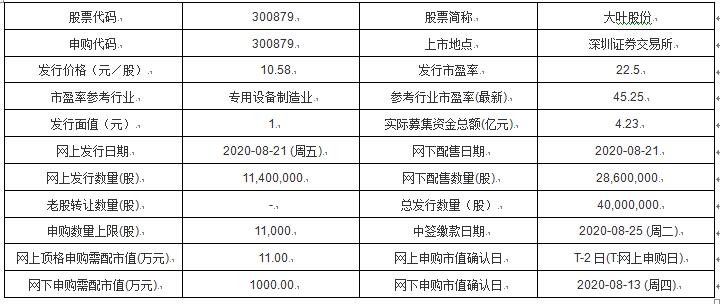 新澳特開獎記錄今天結(jié)果,實地應(yīng)用實踐解讀_WHC49.137智慧共享版