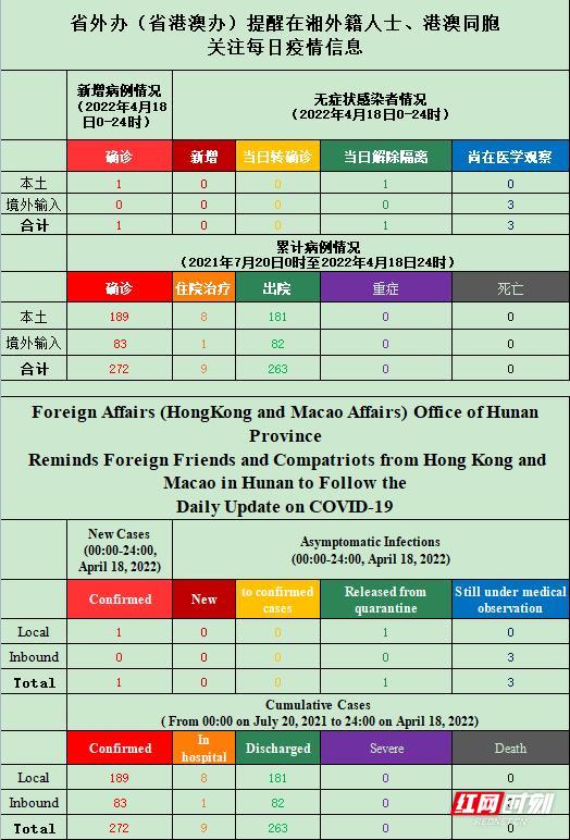 新澳門(mén)天天開(kāi)獎(jiǎng),即時(shí)解答解析分析_LBQ49.425可靠性版