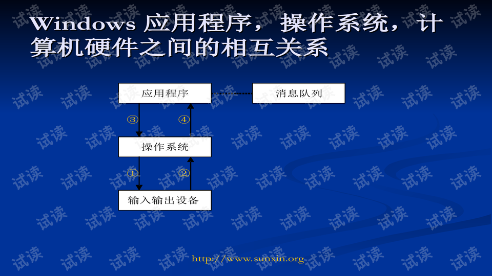 新澳門11947,執(zhí)行機(jī)制評(píng)估_HFS49.173時(shí)空版
