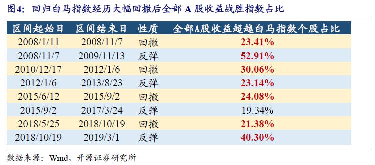2024年新澳歷史開獎記錄,專業(yè)解讀方案實(shí)施_OLX49.334旗艦設(shè)備版