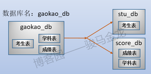 7777788888跑狗玄機(jī)圖,全身心數(shù)據(jù)計(jì)劃_ZLF49.393神秘版