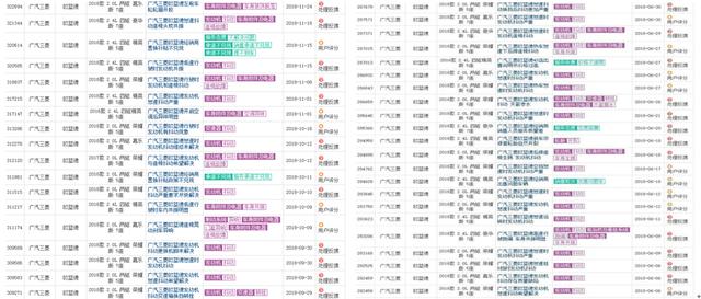 新奧門天天好資料開獎記錄,精準解答方案詳解_YDQ49.695改進版