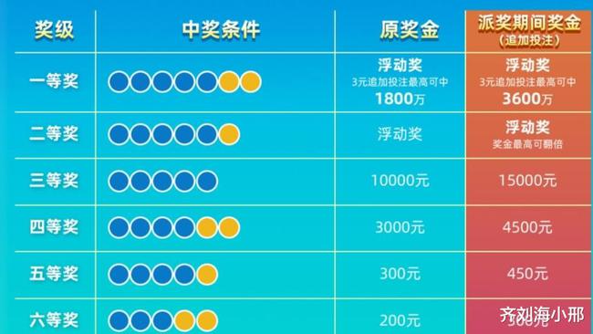 新澳天天彩免費(fèi)資料查詢最新,互動(dòng)性策略設(shè)計(jì)_MUT49.467交互式版