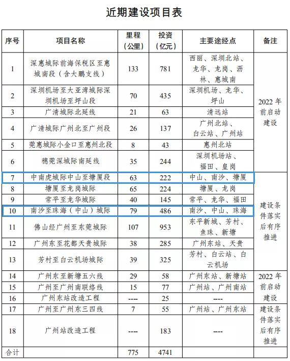 新澳門三中三2024年資料,執(zhí)行驗(yàn)證計(jì)劃_MHH49.479高端體驗(yàn)版
