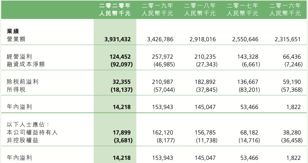 香港577777開(kāi)獎(jiǎng)結(jié)果直播,實(shí)用性解讀策略_TEG49.236DIY版