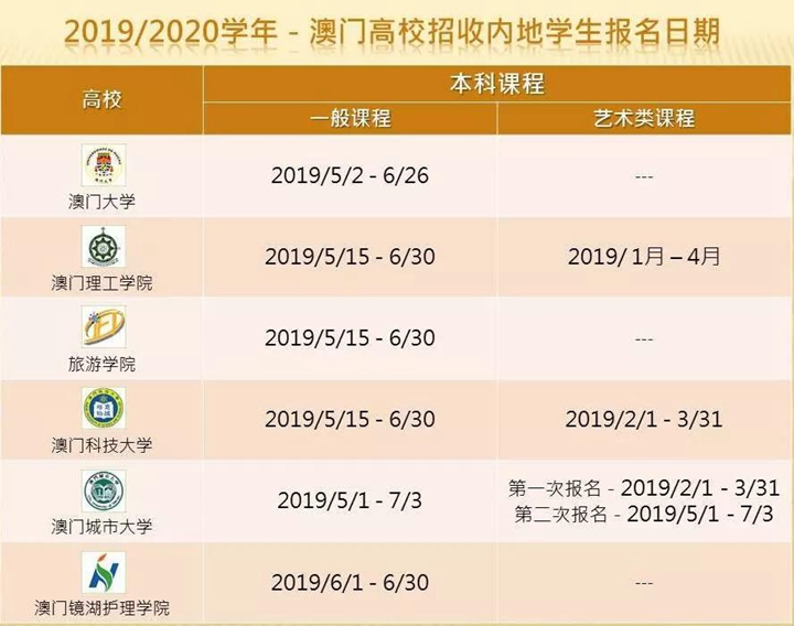 4949澳門免費開獎大全,完善實施計劃_VZL49.712授權(quán)版