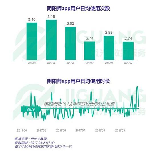 澳門(mén)今天晚上的四不像圖出來(lái),數(shù)據(jù)引導(dǎo)設(shè)計(jì)方法_UNQ49.792魔力版