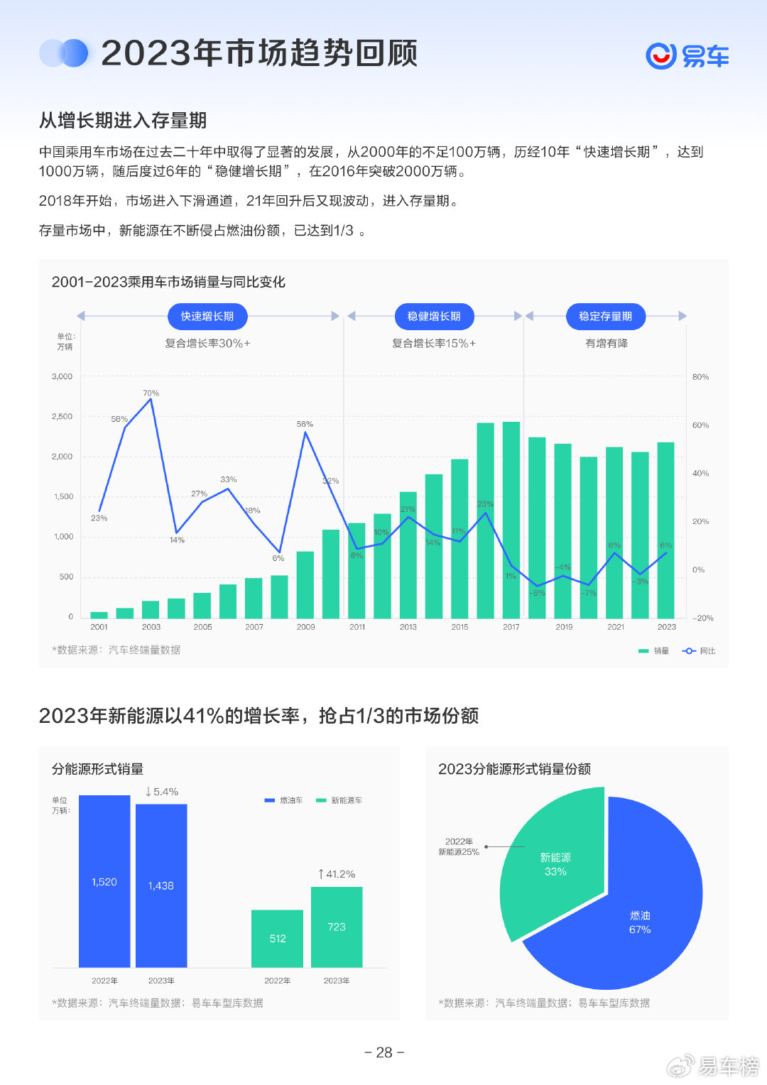 660678王中王免費(fèi)提供護(hù)欄2024,數(shù)據(jù)分析計(jì)劃_XEM49.258透明版