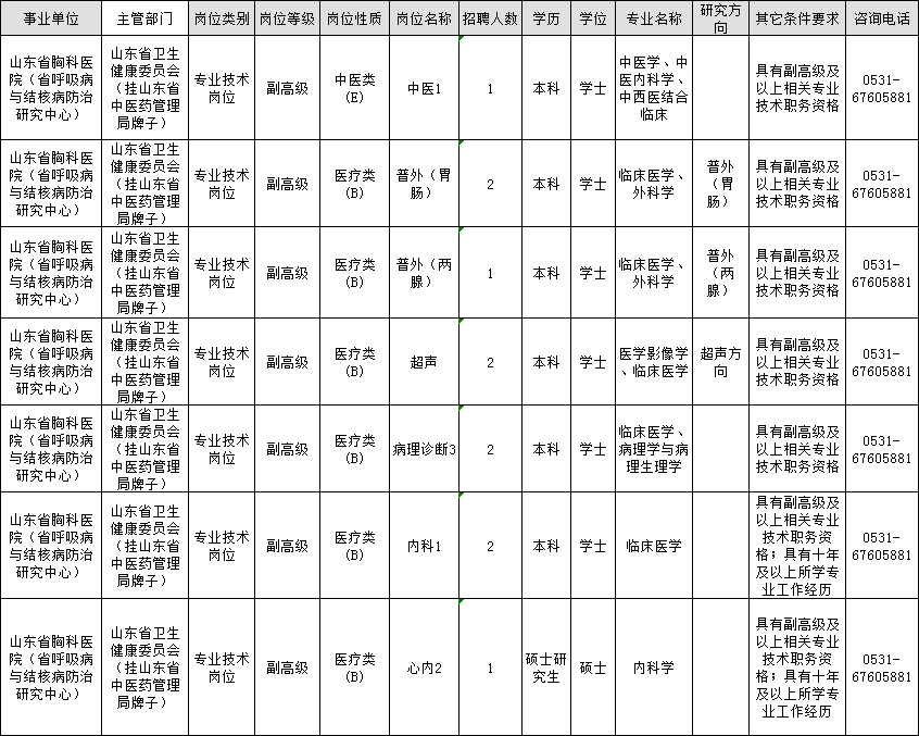 青島李滄最新招聘信息揭秘，啟程自然之旅，探尋內(nèi)心平靜的美好工作機(jī)會