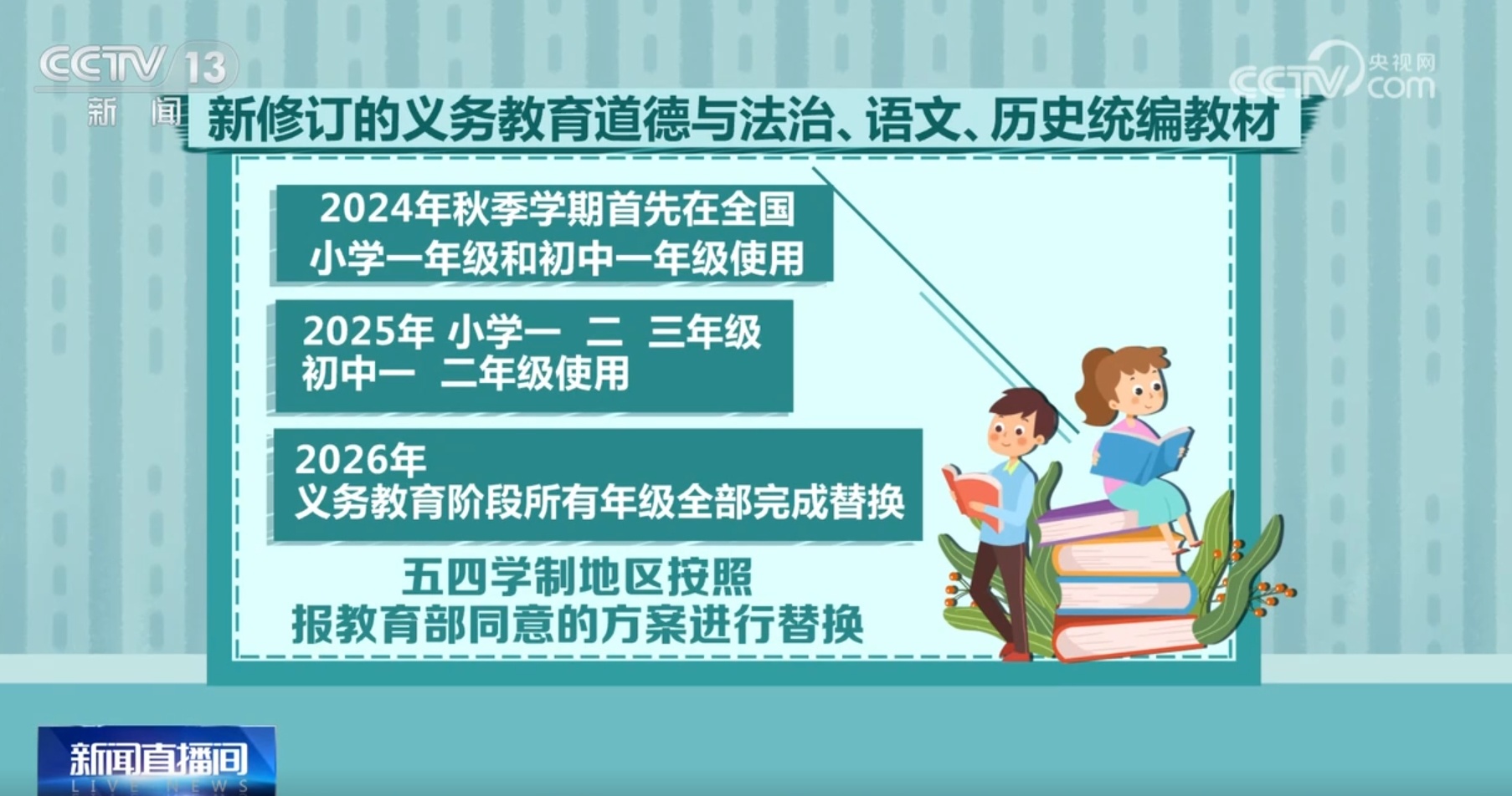 倫理資源網(wǎng)更新，學習變化，自信與成就感的培育平臺