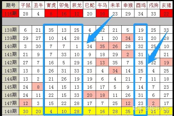 澳門天天彩期期精準(zhǔn)十二生肖,科學(xué)數(shù)據(jù)解讀分析_ULC49.369啟天境