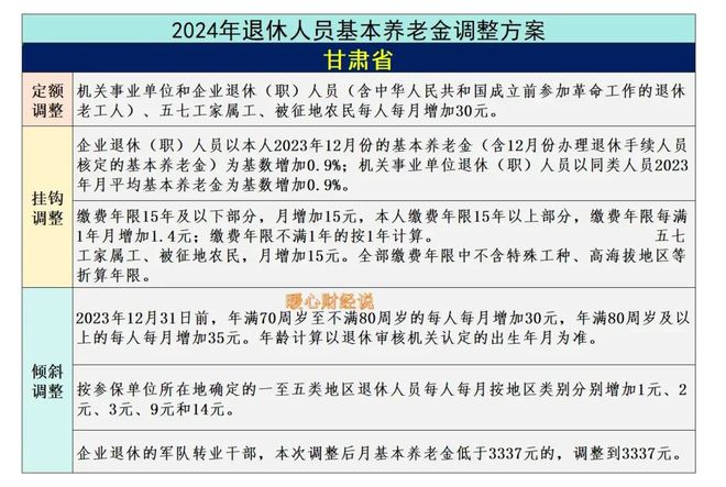跑狗圖2024年今期,效率評(píng)估方案_MVZ49.140融元境