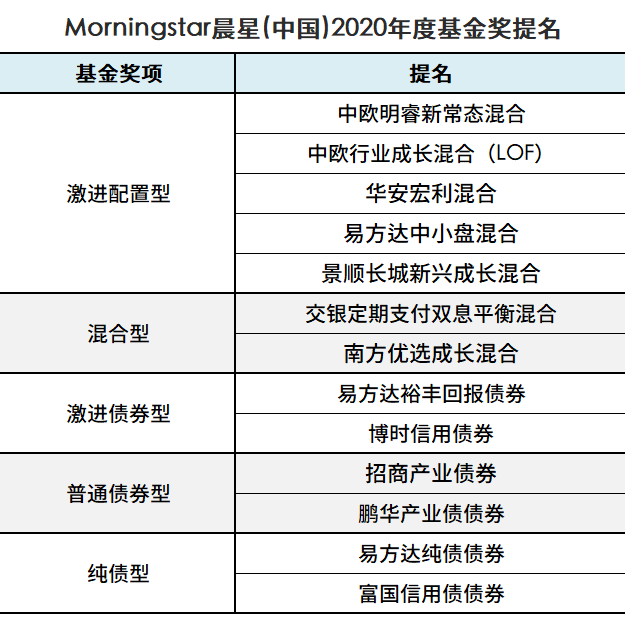 新奧開彩記錄,綜合計(jì)劃評(píng)估_MPE49.663設(shè)計(jì)師版