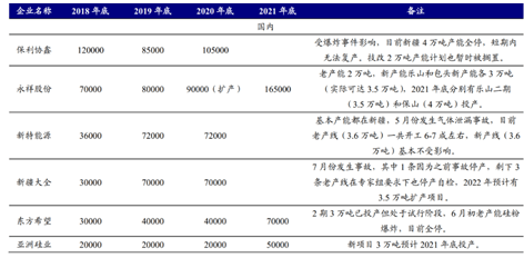 澳門精準(zhǔn)資料兔費(fèi),仿真方案實(shí)施_GPS49.682遠(yuǎn)光版
