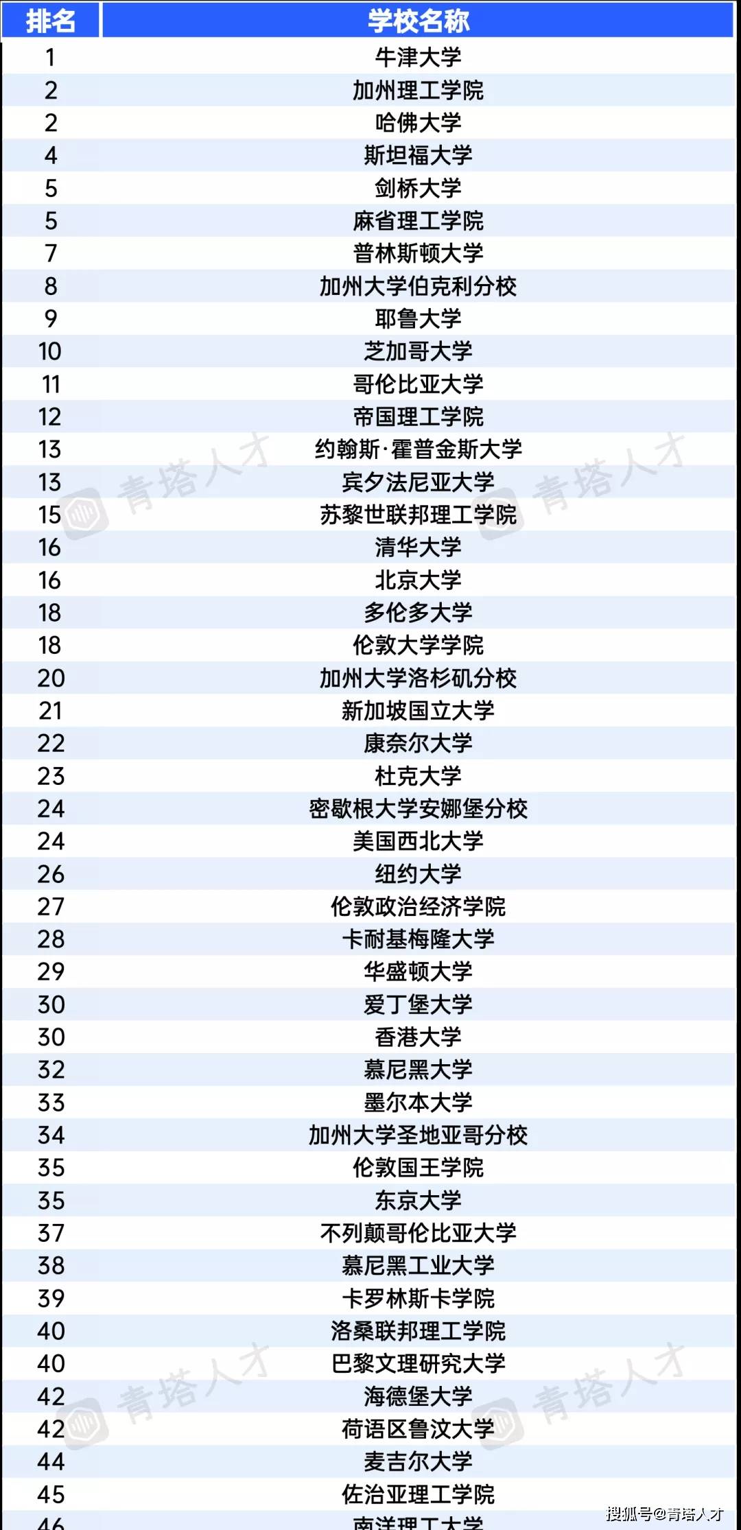 白小姐三肖三期免費開獎,全方位操作計劃_SLM49.410可穿戴設備版
