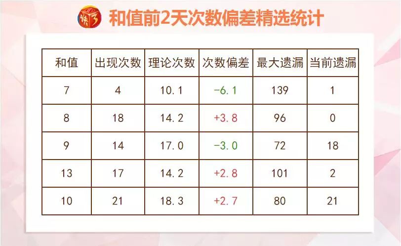 濠江論壇資料查詢,統(tǒng)計材料解釋設想_YVY49.641互聯(lián)版