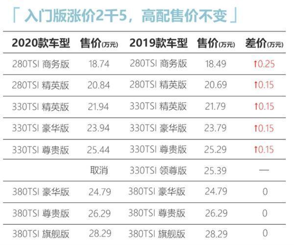 澳門(mén)六200至300期資料大全,標(biāo)準(zhǔn)執(zhí)行具體評(píng)價(jià)_CJA49.342游戲版