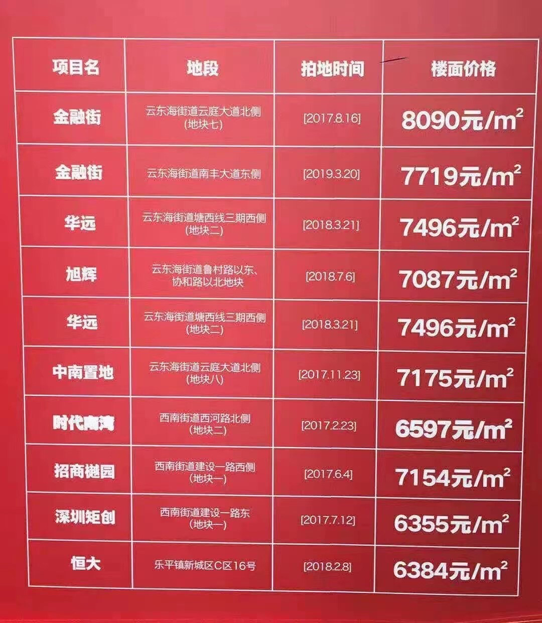 河南省滑縣最新房價探秘，小紅書推薦房源一覽