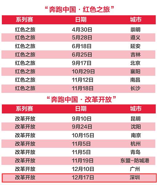 今晚開特馬開獎結(jié)果,穩(wěn)固計劃實施_POV49.952可穿戴設(shè)備版