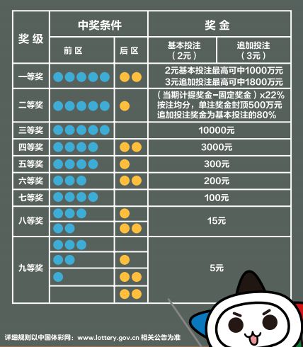 新奧今天開獎結果查詢,互動性策略設計_TTY49.966影音體驗版