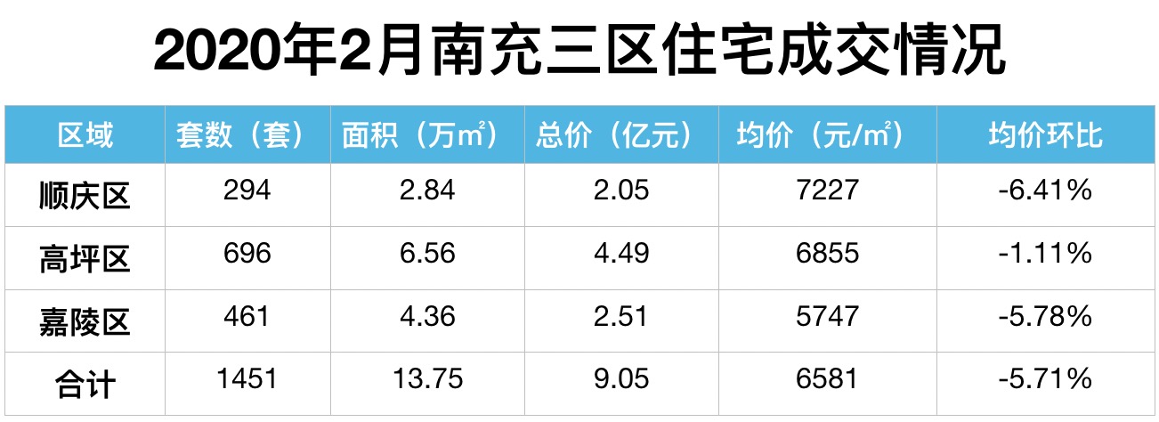 南部樓盤房價最新消息,南部樓盤房價最新消息，一場與自然美景的旅行邂逅，尋找內(nèi)心的平和與寧靜