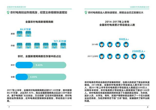 新澳精準資料大全免費,數(shù)據(jù)整合決策_WIF49.396外觀版