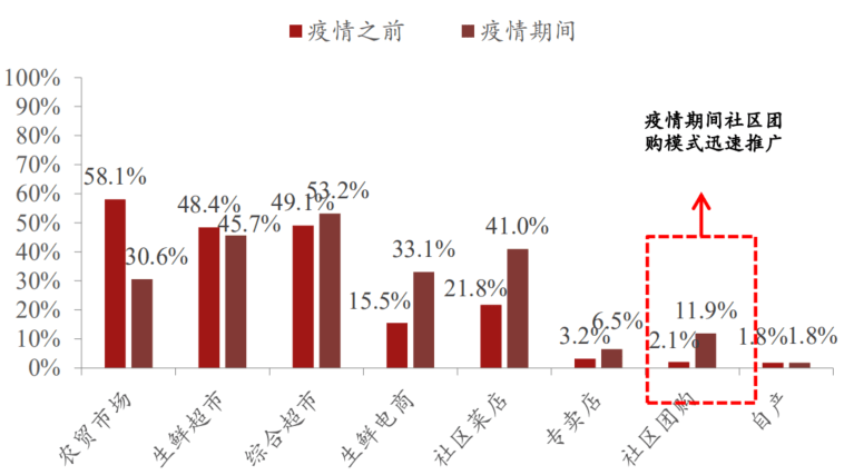 潤滑油 第337頁