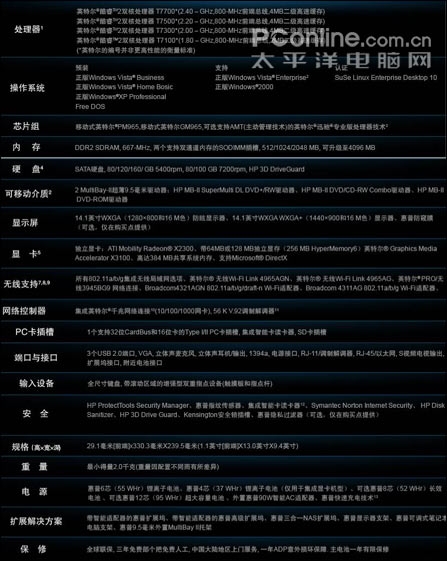 pu860最新地址,PU860最新地址，探索前沿科技的門戶