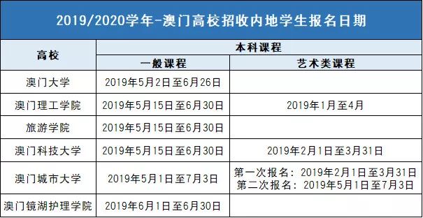 澳門六開獎(jiǎng)結(jié)果2024查詢網(wǎng)站,目前現(xiàn)象解析描述_ZUH49.860全景版
