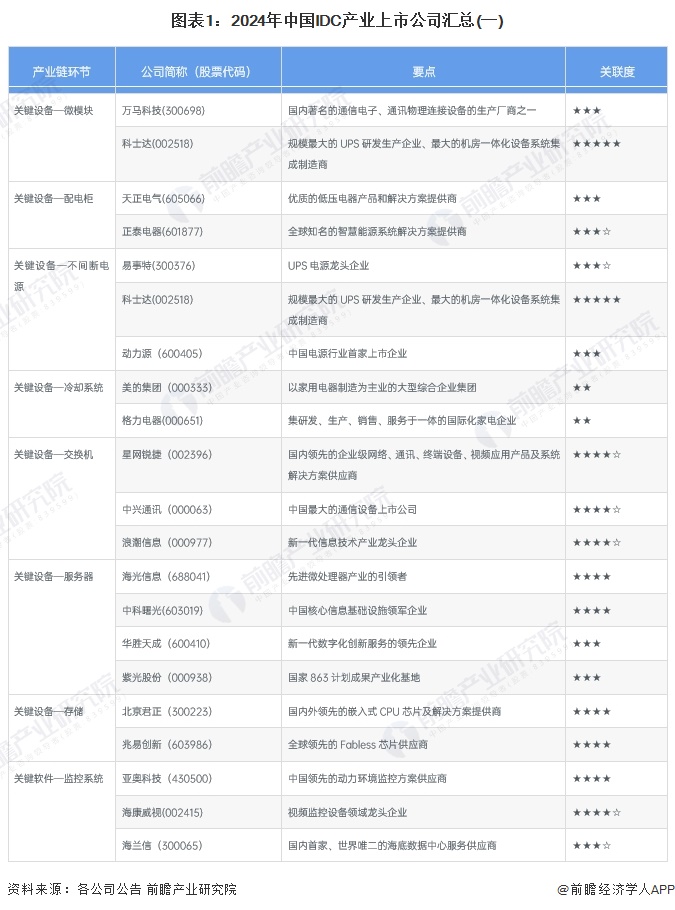 2024年正版資料大全,全方位數(shù)據(jù)解析表述_HUY49.488愉悅版