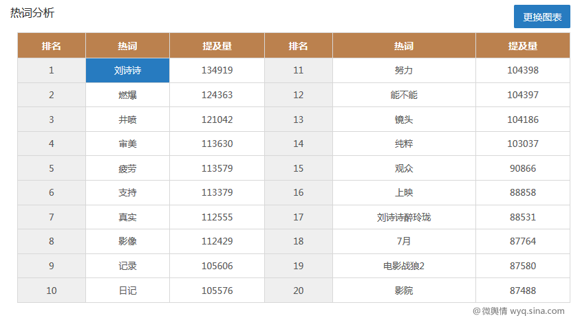 澳門一碼一肖100準(zhǔn)嗎,全方位數(shù)據(jù)解析表述_BYO49.649多功能版