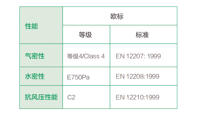 新粵門六舍彩資料正版,解答配置方案_AUQ49.649黑科技版