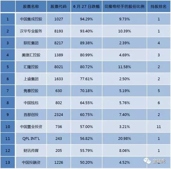 港澳寶典大全資料,統(tǒng)計信息解析說明_WNP49.622高級版