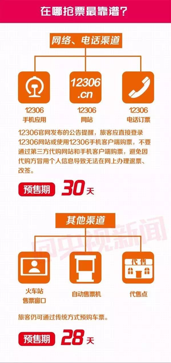 2024新奧資料免費精準,資源部署方案_RZE49.741收藏版