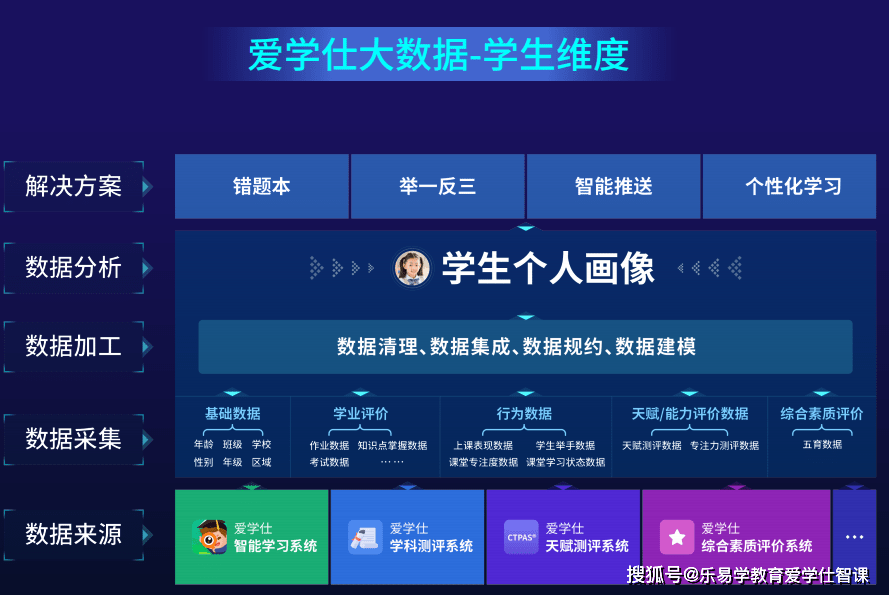新澳門2024今晚開什么,執(zhí)行驗(yàn)證計(jì)劃_YFD49.181影音體驗(yàn)版