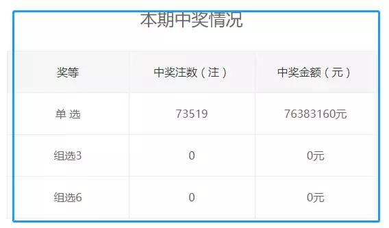 7777788888王中王精準資料,數(shù)據(jù)驅動決策_FRV49.629觸控版
