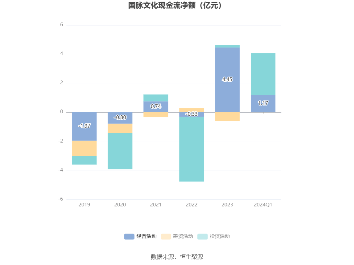 2024新澳門馬報(bào)資料,創(chuàng)新發(fā)展策略_YDU49.284抗菌版