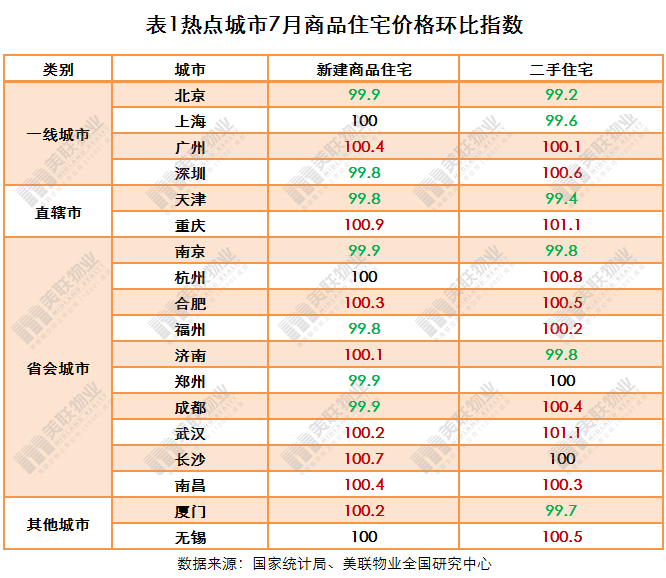 澳門彩天天天免費(fèi)資料大全,統(tǒng)計(jì)數(shù)據(jù)詳解說明_CVW49.898創(chuàng)意版