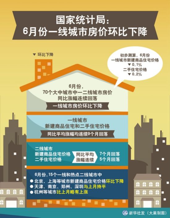 海南房?jī)r(jià)走勢(shì)最新動(dòng)態(tài)，學(xué)習(xí)變化，筑夢(mèng)舞臺(tái)