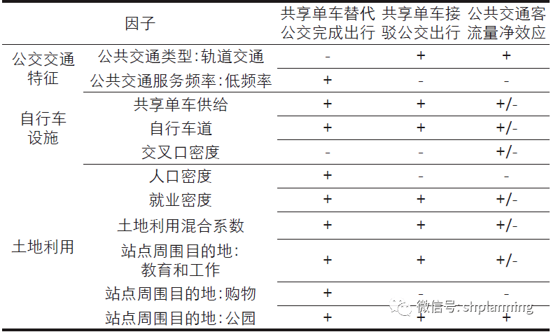澳門最準(zhǔn)的資料免費(fèi)公開,現(xiàn)況評(píng)判解釋說法_NCY49.363共享版