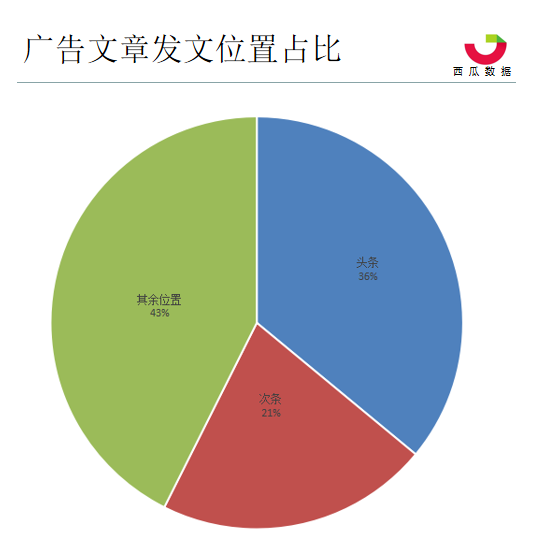 今晚免費(fèi)公開資料,系統(tǒng)評(píng)估分析_TGD49.956L版