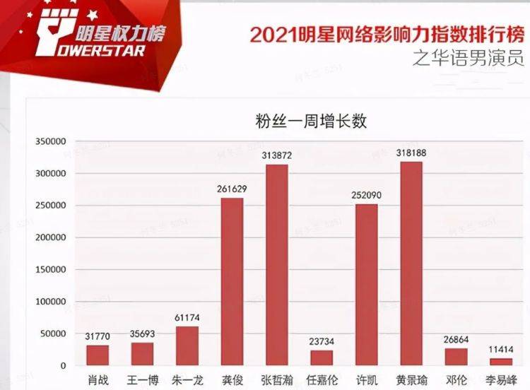 澳門百分百穩(wěn)贏三肖,新式數(shù)據(jù)解釋設(shè)想_KYH49.489閃電版