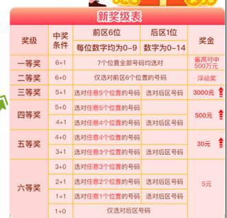 新澳門彩出號(hào)綜合走勢(shì)圖手機(jī)版,實(shí)用性解讀策略_XVB49.776方案版