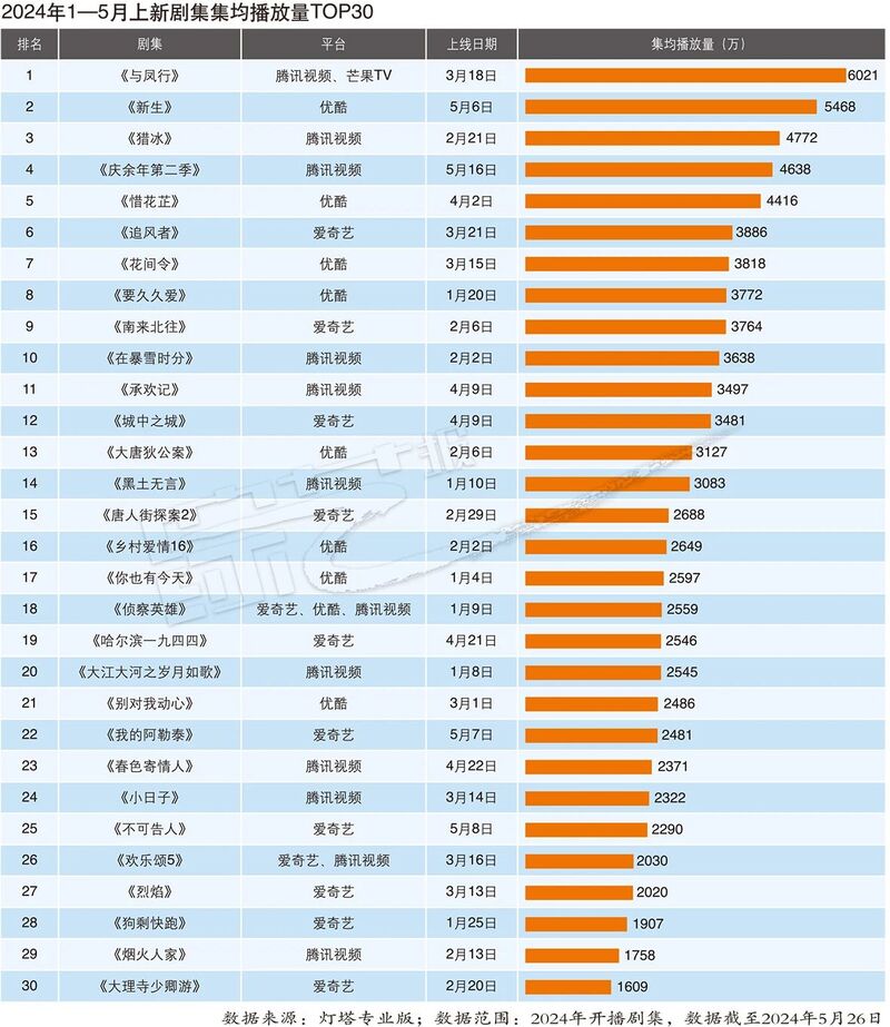 澳門六和合彩是怎么開獎的,實時處理解答計劃_ALH49.560限量版