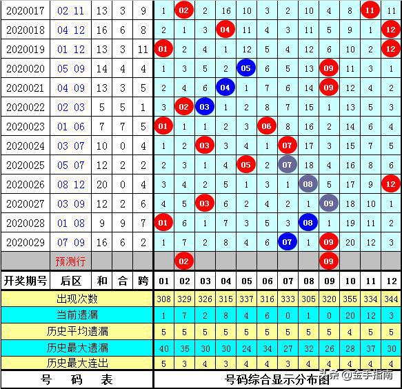 黃大仙資料一碼100準(zhǔn)澳門,專家權(quán)威解答_ILJ49.806高效版
