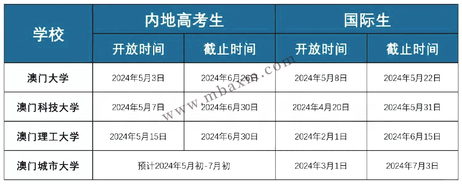 2024澳門原材料1688大全,快速解答方案設(shè)計(jì)_IOM49.443先鋒科技